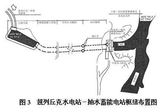 Ҧ��͸���˿���Ƶ��ϰ��ƽ������������ �������ĸ�Ҫ��...